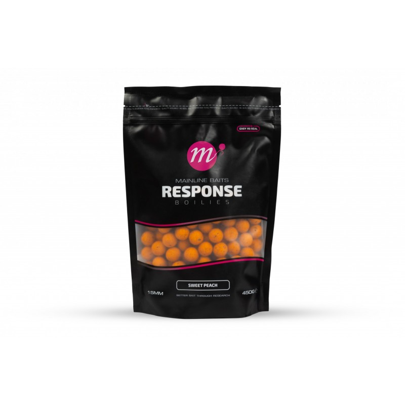 maınlıne response 15mm